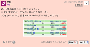 中央自動車工業(株)【8117】 2000円超えました！ 2年前の投稿です。
