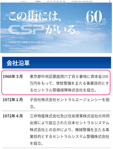ＣＳＰ【9740】 創業６０周年　ー。
