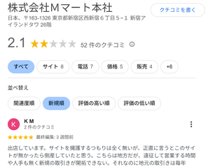 (株)Ｍマート【4380】 今まで悪評しかなかったMマートのGoogle口コミで、突然、ここ１カ月で星５つが４件も出現しました。これは日本テレビへの通報案件かな？
