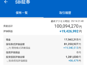 (株)ファーストリテイリング【9983】 ココのおかげで金融資産ワン奥に達成。 ほぼ瓜でやってます。