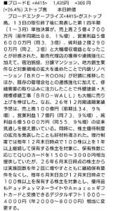 (株)ブロードエンタープライズ【4415】 ホルダーの皆さま、おめでとうございます🎉
