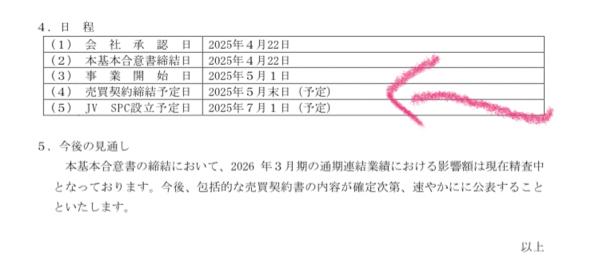 (株)海帆【3133】 グリーンロック信じたヤツ 今どんなきもてぃ??? てまた言うんかな? 期限切って進捗報告無しは厳しいって