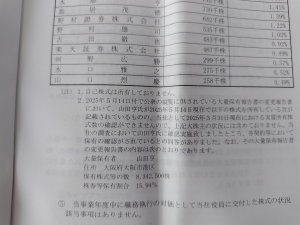 (株)海帆【3133】 本尊が持っている株は現物なの？ルールが複雑でわからない