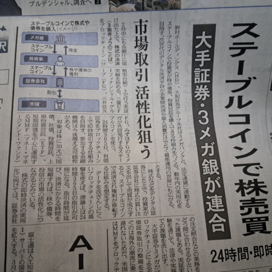 (株)インタートレード【3747】 今朝の日経1面に出た時点でステーブルコインは国策インフラ✨ 発行より決済と接続の会社が最後に評価されると思う。 インタートレード、DAMsはそのど真ん中の位置にいる🚀🔥