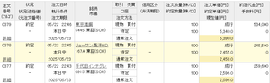 千代田インテグレ(株)【6915】 100株だけど参戦＾＾
