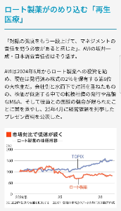 ロート製薬(株)【4527】 株価が低迷する中での転換社債の発行や高額なM&A