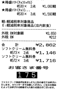ミニストップ(株)【9946】 麦わら帽子は冬に買え。　(優待利用だけど)得盛りソフトも、溶けないように冬に買え　ー。