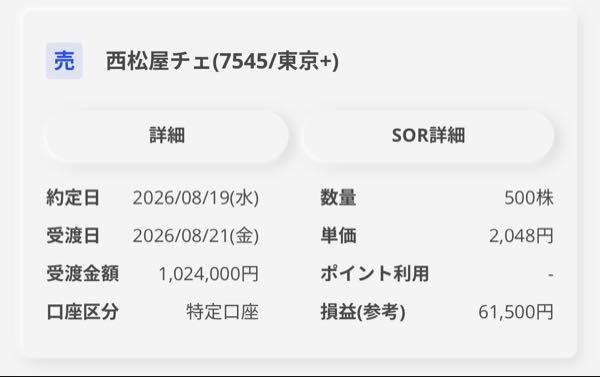 (株)西松屋チェーン【7545】 権利落ちなかったですね笑 ごちそうさまでした。