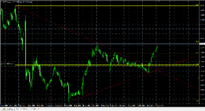 謎の数学者 デイ スイングのメモ帳 鬼門