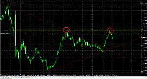 謎の数学者 デイ スイングのメモ帳 とりあえず、50枚で様子見だが、もぞもぞ感があるな。