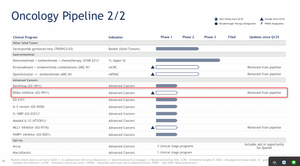 Caルナで最後 しかたない。