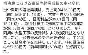 (株)四電工【1939】 受注高が多いということはそんなに悲観するほどではなさそう