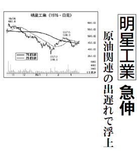 明星工業(株)【1976】 【　10年前（2016年)　】 ～ 2016   ー。