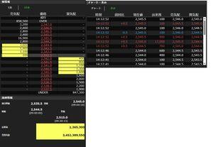 こめ出品ページ I-ш/ 村瀬絵美写真集 撮影/薮下修 好きだから Cause I love you 1991