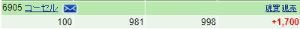 コーセル(株)【6905】 昨夜PTSは安値965円、高値1000円で本日のザラ場寄値が1017円でしたので購入なさった皆様は全員儲かる権利がございました。  ここで質問なのですが、昨夜PTSで購入なさった方は利益確定なさいましたか？ それともまだホールドなさっているのでしょうか。 まだホールドなさっている方は明日上がると思っている方かもしくは配当利回りで資産を運用なさろうと考えている方が多いかと思います。 ホールドなさっている方は今の心理いかがなものでしょうか。
