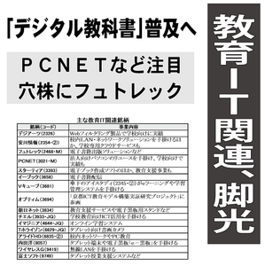 (株)パシフィックネット【3021】 【　10年前（2016年)　】 ～ 2016   ー。