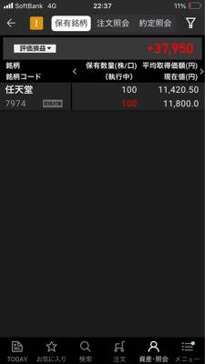任天堂(株)【7974】 PTSの一番安いとこで買えたー。 売ってもいいかな？？焼肉食べたい。