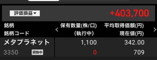 任天堂(株)【7974】 チャートが綺麗だし予想を立てるのが好きなんだ。他にも台風の進路とかよく予想してるよ。俺の上がる/下がるなんてここなら魚釣れそうぐらいのニュアンスしかないよ。 株ではもう他にはメタプラしか持ってないけど、全く予想つかないし後はここまで落ちてくるかどうかしか見てることしかできないので。