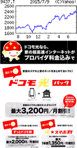 (株)ＮＴＴドコモ【9437】 【　10年前（2015年)　】　フレッツ光も含めた料金見直し  （2015年)　ＮＴＴドコモ [9437]　 携帯電話国内最大手（シェア４割強）。ＮＴＴグループ中核で営業利益の５割超を稼ぐ。好財務 「・・・ 【費用減効く】スマートメーター減るがＭＶＮＯやタブレット販売の貢献で純増数は高水準。光回線販売やデジタルコンテンツも伸び増収。端末値引き負担の膨張や通信量増加対策コスト増の一方、販売手数料や設備費用の大幅削減効く。利益改善。増配。　【新　規】光回線販売は今期180万契約が目標、16年度に黒字化。ローソンと業務提携、店頭でのポイント優遇や相互交換開始。