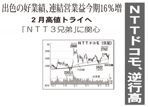 (株)ＮＴＴドコモ【9437】 【　10年前（2016年)　】 ～ 2016   ー。