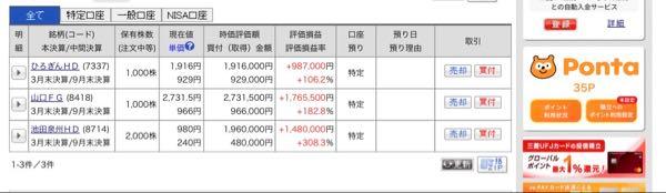 技研ホールディングス(株)【1443】 まあワイも地銀株、別口座の302円玉めぶきも含めて4つホールドして2倍，3倍、4倍ですが地銀株の更なる値上がりには期待していますが野菜関連は別物。