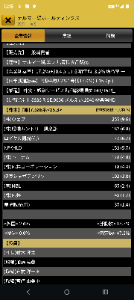 テルマー湯ホールディングス(株)【3521】 伊豆シャボテンリゾートがテルマー湯を3.8%持ってるのは何かありそうですね💕💕💕 伊豆も優待は電子チケットになってしまいました😭