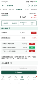 北川精機(株)【6327】 AIは当てにしてはいかんかな