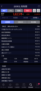 (株)エスクロー・エージェント・ジャパン【6093】 私が考えるに純投資ということは事実だと思います。1つだけ言えることは、千代田プロパティホールディングスが以前購入している島根銀行は千代田プロパティホールディングスが投資してから大きく株価を上昇させています。ここに目をつけていることにも先見の明のようなものを感じます。現在も島根銀行の筆頭株主です🤔✨️簡単にはここの株も売らないでしょうね✨️