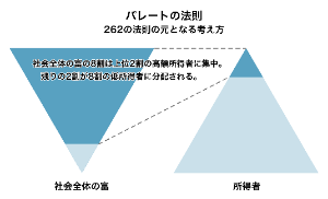 (株)リミックスポイント【3825】 好決算を予測して 短期の利益を得ようとしたイナゴが 狼狽してまた養分になりました…