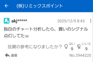 (株)リミックスポイント【3825】 こっちとどっちが精度高いっすかねw
