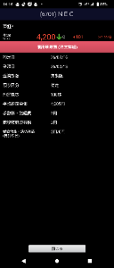 NEC【6701】 流石に三番底は無いやろと思って、 大引け前に1枚だけ買い増しした。