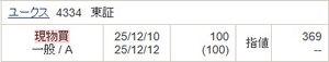 (株)ユークス【4334】 適正価格の392円が戻り目途ですので購入する場合は下回った価格にしたほうが賢明かと思います。 私はこの価格で買い指値をしております。