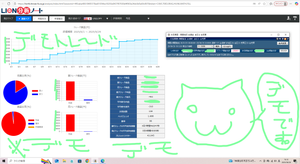 FXトレード理論哲学研究所 (´・ω・`)ノ