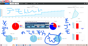 FXトレード理論哲学研究所 ２０２５年前半の収支 (´・ω・`)　ノ