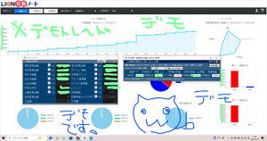FXトレード理論哲学研究所 (´・ω・`)　デモトレードニキです  よろしくお願いします