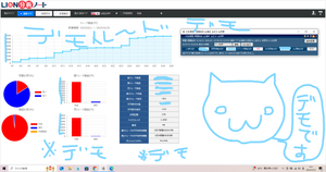 FXトレード理論哲学研究所 ６月収支 (´・ω・`)ノ