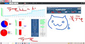 FXトレード理論哲学研究所 (´・ω・`)　５６万は目前なう 聖杯検証中　ニキです