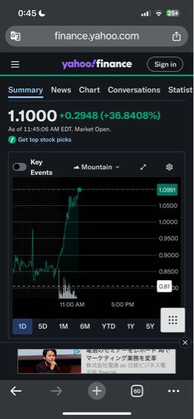 ウェストウォーター・リソーシズ【WWR】 1.1ドル ➕36%🚀 エグい😂