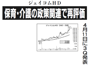 ライク(株)【2462】 【　10年前（2016年)　】 ～ 2016 　ー。