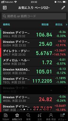 ダイレクト・デジタル・ホールディングス【DRCT】 記念に140%を貼っておこうw