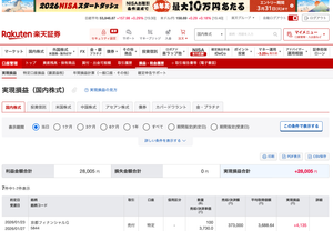 (株)京都フィナンシャルグループ【5844】 【記録】2026年1月23日：+2万8005円  京都フィナンシャルグループ（５８４４）　+2万8005円  コツコツ。