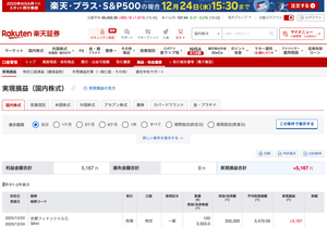 (株)京都フィナンシャルグループ【5844】 【記録】2025年12月22日:+5167円 京都フィナンシャルグループ(5844) +5167円 コツコツ。