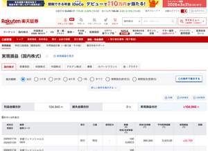 (株)京都フィナンシャルグループ【5844】 【記録】2026年1月16日：+10万4945円  京都フィナンシャルグループ（５８４４）　+10万4945円  強い。