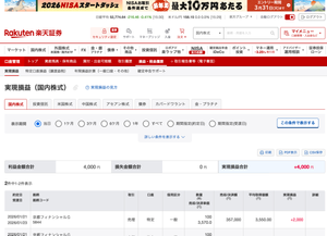 (株)京都フィナンシャルグループ【5844】 【記録】2026年1月21日：+4000円  京都フィナンシャルグループ（５８４４）　+4000円  コツコツ。