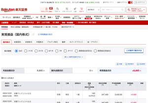 (株)京都フィナンシャルグループ【5844】 【記録】2025年12月24日:+8800円 京都フィナンシャルグループ(5844) +8800円 コツコツ。