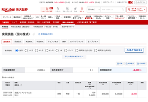 (株)京都フィナンシャルグループ【5844】 【記録】2025年12月26日:+2000円 京都フィナンシャルグループ(5844) +2000円 コツコツ。