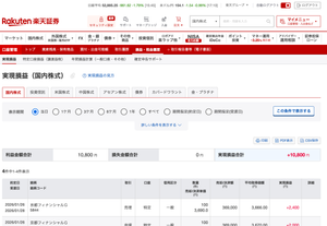 (株)京都フィナンシャルグループ【5844】 【記録】2026年1月26日：+1万0800円  京都フィナンシャルグループ（５８４４）　+1万0800円  コツコツ