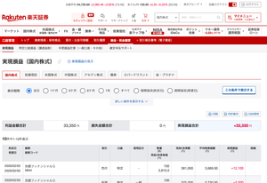 (株)京都フィナンシャルグループ【5844】 【記録】2026年2月3日:+3万3350円 京都フィナンシャルグループ(5844) +3万3350円 コツコツ。