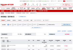 (株)京都フィナンシャルグループ【5844】 【記録】2026年2月2日:+3万7130円 京都フィナンシャルグループ(5844) +3万7130円 決算も無事通過。