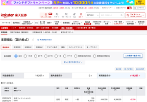 (株)京都フィナンシャルグループ【5844】 【記録】2026年5月12日:+1万9267円 京都フィナンシャルグループ(5844) +1万9267円 コツコツ
